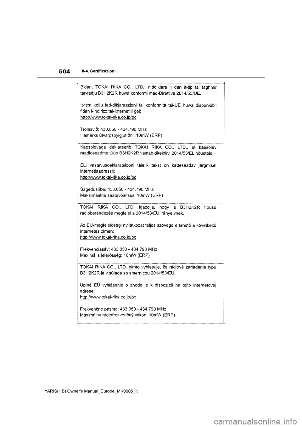TOYOTA YARIS 2021  Manuale duso (in Italian) 504
YARIS(HB) Owners Manual_Europe_MK0005_it
8-4. Certificazioni 
