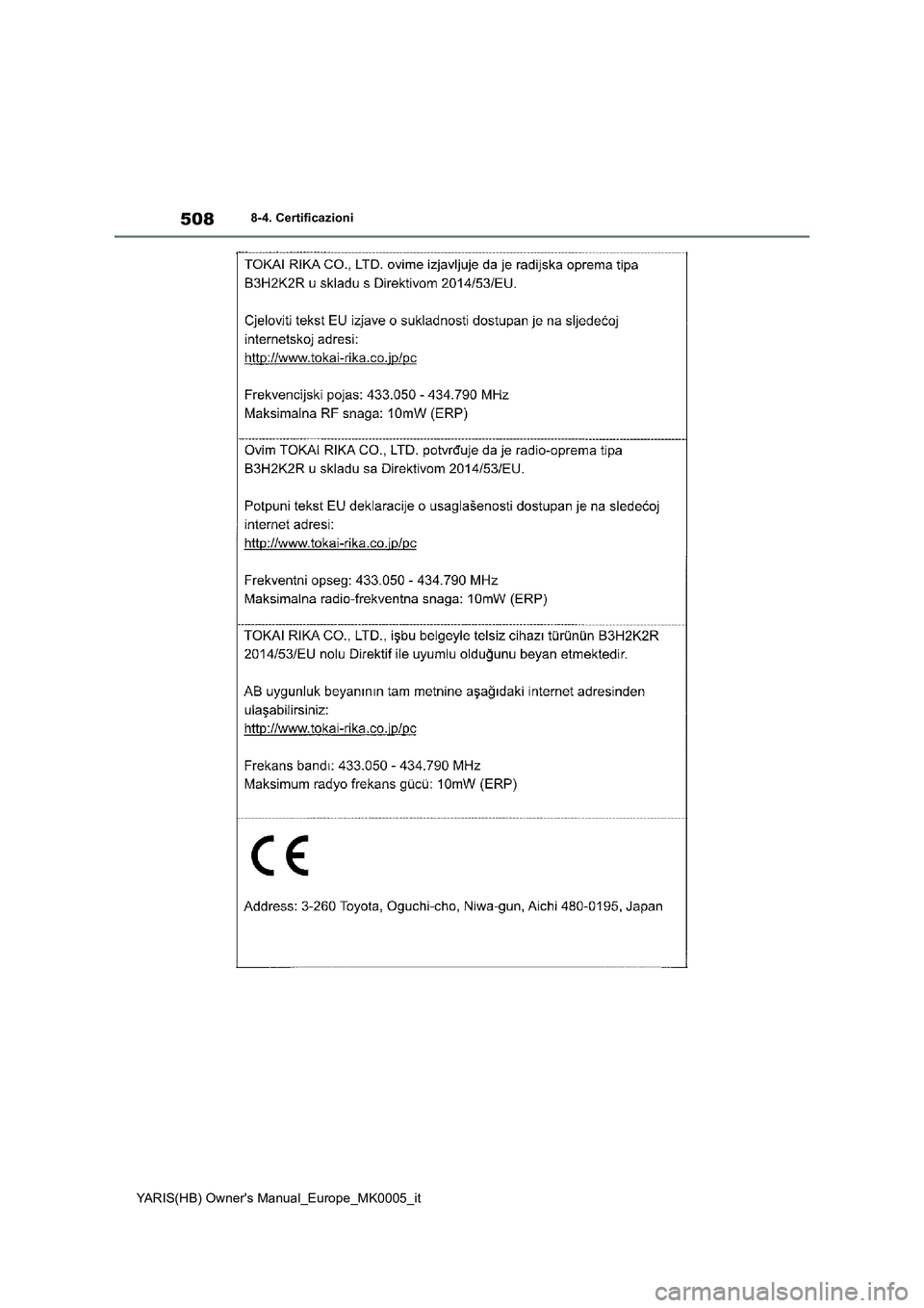 TOYOTA YARIS 2021  Manuale duso (in Italian) 508
YARIS(HB) Owners Manual_Europe_MK0005_it
8-4. Certificazioni 