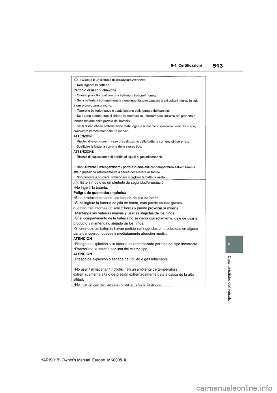 TOYOTA YARIS 2021  Manuale duso (in Italian) 513
8
YARIS(HB) Owners Manual_Europe_MK0005_it
8-4. Certificazioni
Caratteristiche del veicolo 