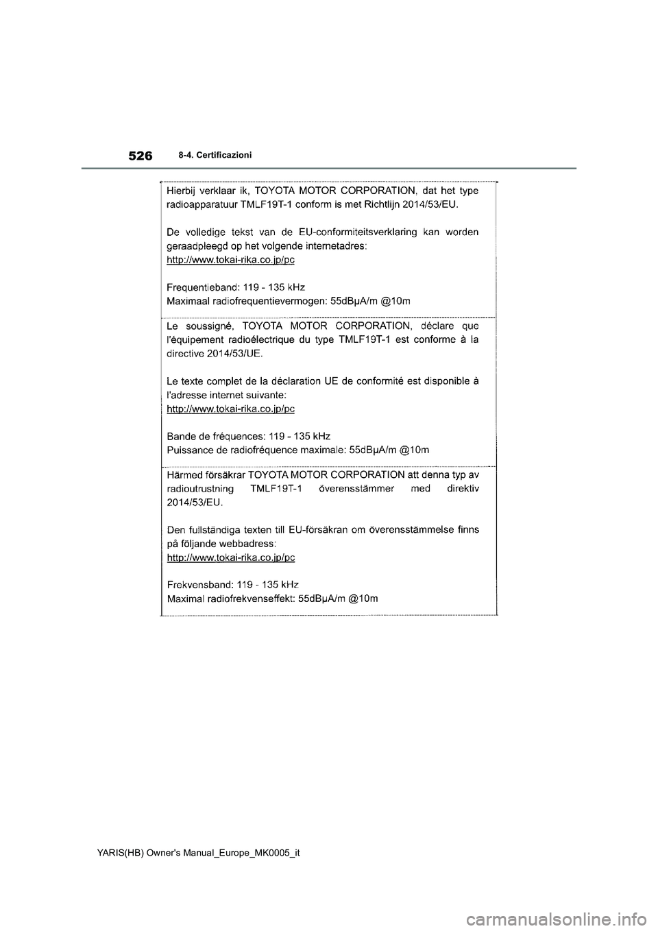 TOYOTA YARIS 2021  Manuale duso (in Italian) 526
YARIS(HB) Owners Manual_Europe_MK0005_it
8-4. Certificazioni 