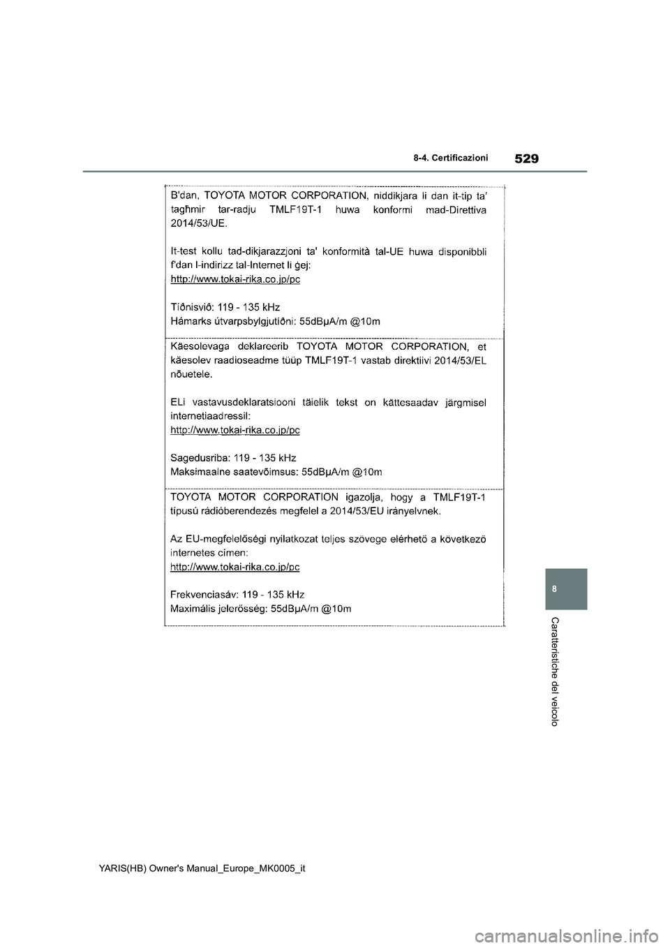TOYOTA YARIS 2021  Manuale duso (in Italian) 529
8
YARIS(HB) Owners Manual_Europe_MK0005_it
8-4. Certificazioni
Caratteristiche del veicolo 