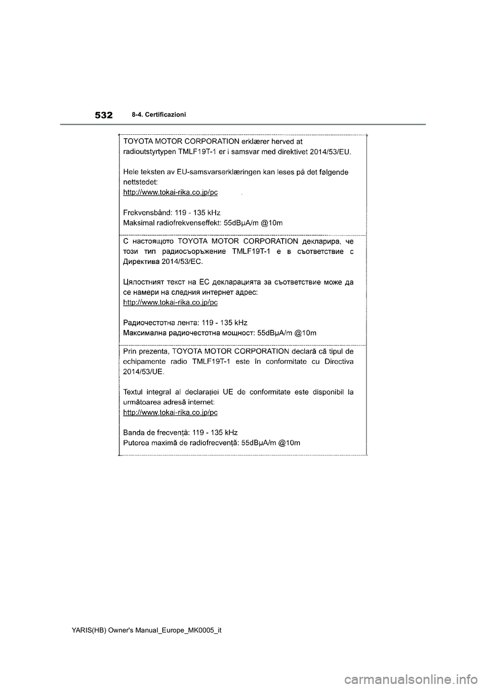 TOYOTA YARIS 2021  Manuale duso (in Italian) 532
YARIS(HB) Owners Manual_Europe_MK0005_it
8-4. Certificazioni 
