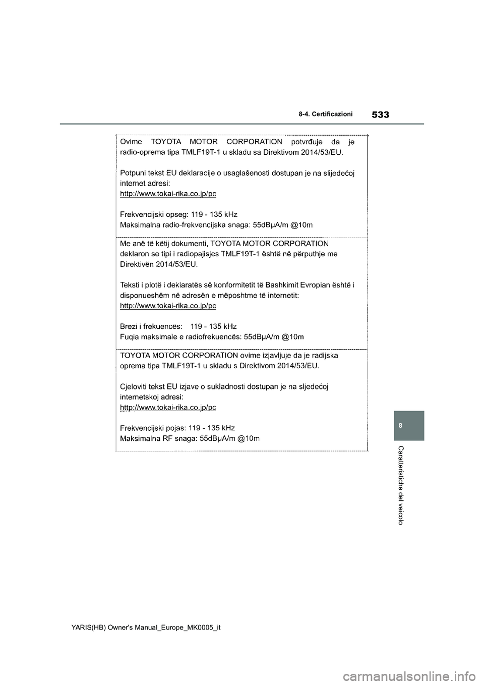 TOYOTA YARIS 2021  Manuale duso (in Italian) 533
8
YARIS(HB) Owners Manual_Europe_MK0005_it
8-4. Certificazioni
Caratteristiche del veicolo 