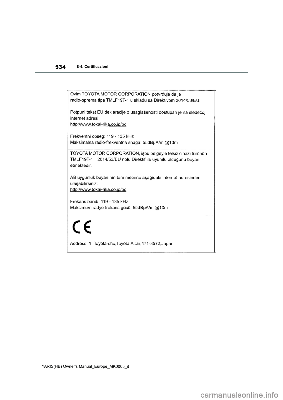 TOYOTA YARIS 2021  Manuale duso (in Italian) 534
YARIS(HB) Owners Manual_Europe_MK0005_it
8-4. Certificazioni 