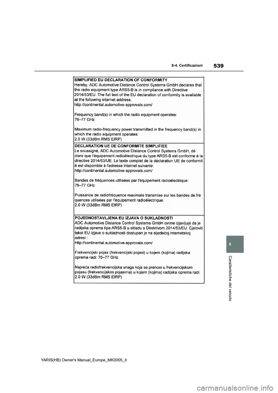 TOYOTA YARIS 2021  Manuale duso (in Italian) 539
8
YARIS(HB) Owners Manual_Europe_MK0005_it
8-4. Certificazioni
Caratteristiche del veicolo 