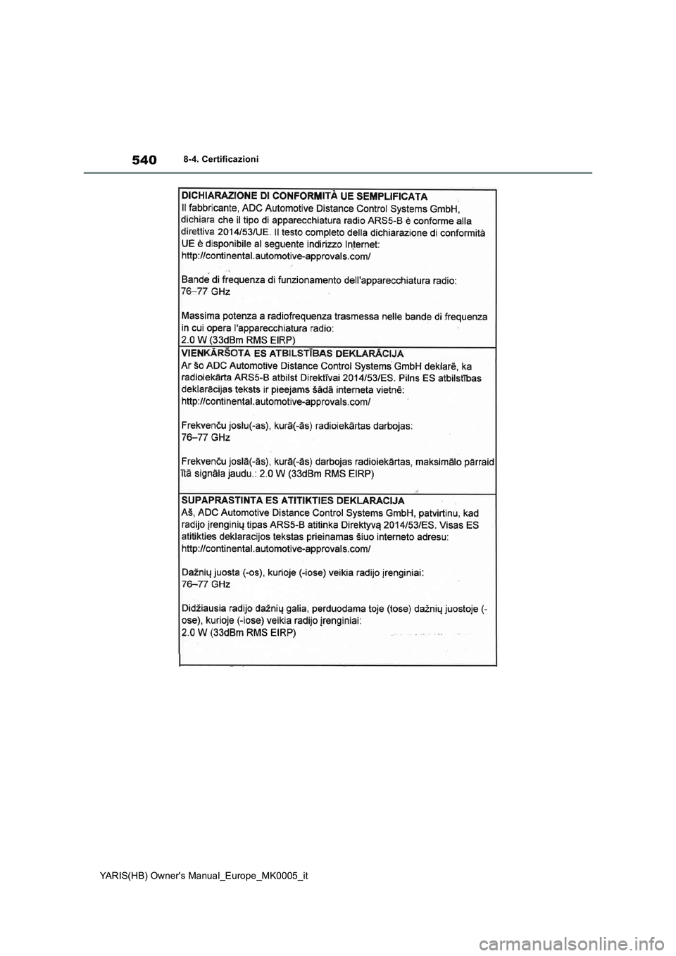 TOYOTA YARIS 2021  Manuale duso (in Italian) 540
YARIS(HB) Owners Manual_Europe_MK0005_it
8-4. Certificazioni 