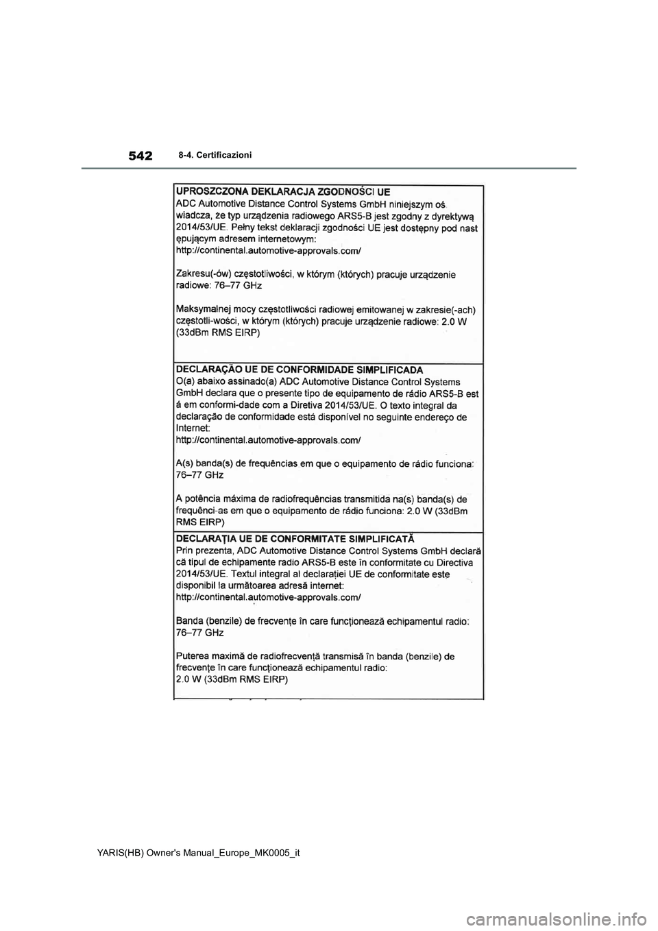 TOYOTA YARIS 2021  Manuale duso (in Italian) 542
YARIS(HB) Owners Manual_Europe_MK0005_it
8-4. Certificazioni 