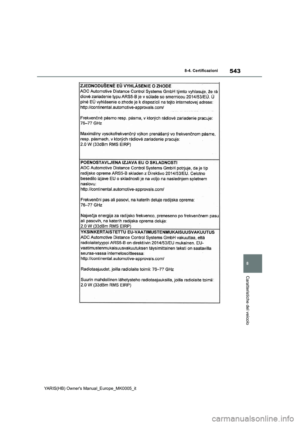 TOYOTA YARIS 2021  Manuale duso (in Italian) 543
8
YARIS(HB) Owners Manual_Europe_MK0005_it
8-4. Certificazioni
Caratteristiche del veicolo 