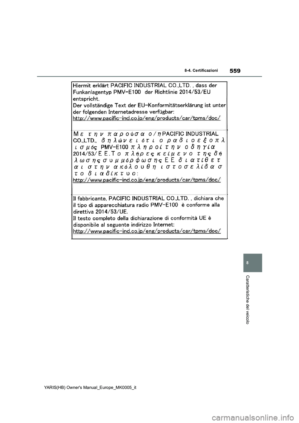 TOYOTA YARIS 2021  Manuale duso (in Italian) 559
8
YARIS(HB) Owners Manual_Europe_MK0005_it
8-4. Certificazioni
Caratteristiche del veicolo 