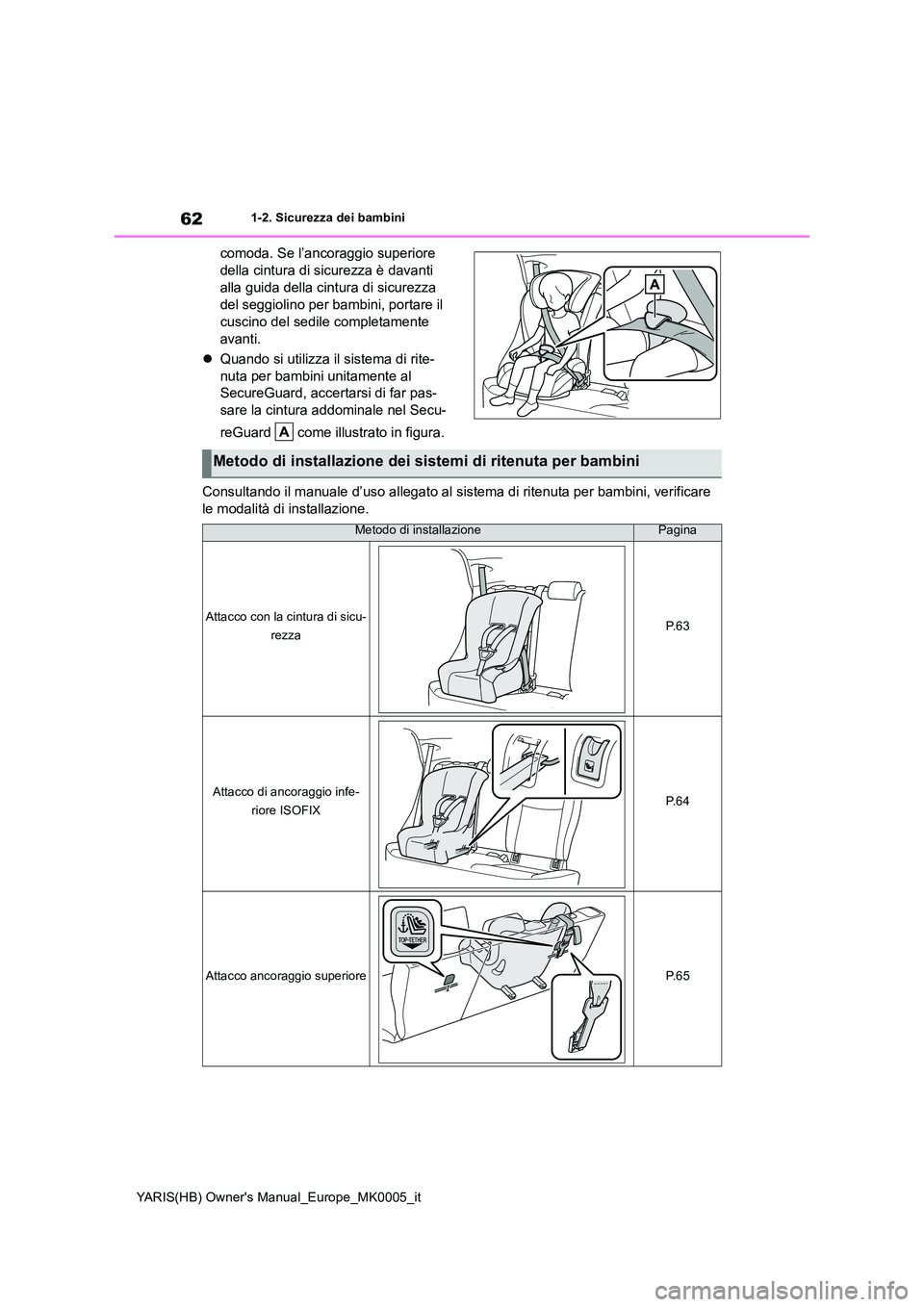TOYOTA YARIS 2021  Manuale duso (in Italian) 62
YARIS(HB) Owners Manual_Europe_MK0005_it
1-2. Sicurezza dei bambini
comoda. Se l’ancoraggio superiore  
della cintura di sicurezza è davanti 
alla guida della cintura di sicurezza  
del seggiol