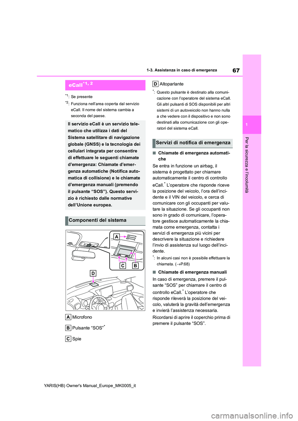 TOYOTA YARIS 2021  Manuale duso (in Italian) 67
1
YARIS(HB) Owners Manual_Europe_MK0005_it
1-3. Assistenza in caso di emergenza
Per la sicurezza e l’incolumità
1-3.Assistenz a in  cas o d i  emergenz a
*1: Se presente
*2: Funziona nell’are