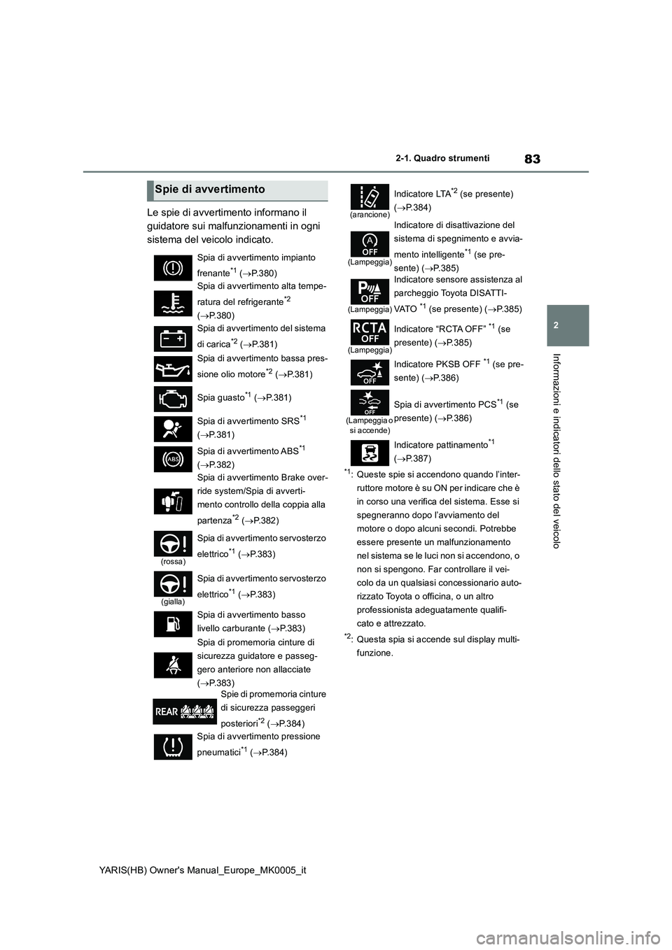 TOYOTA YARIS 2021  Manuale duso (in Italian) 83
2
YARIS(HB) Owners Manual_Europe_MK0005_it
2-1. Quadro strumenti
Informazioni e indicatori dello stato del veicolo
Le spie di avvertimento informano il 
guidatore sui malfunzionamenti in ogni 
sis
