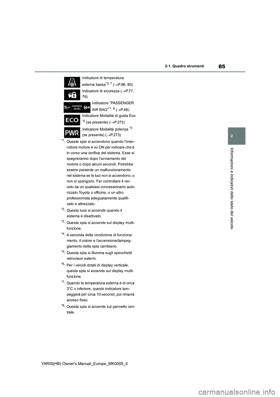 TOYOTA YARIS 2021  Manuale duso (in Italian) 85
2
YARIS(HB) Owners Manual_Europe_MK0005_it
2-1. Quadro strumenti
Informazioni e indicatori dello stato del veicolo
*1: Queste spie si accendono quando l’inter-
ruttore motore è su ON per indica