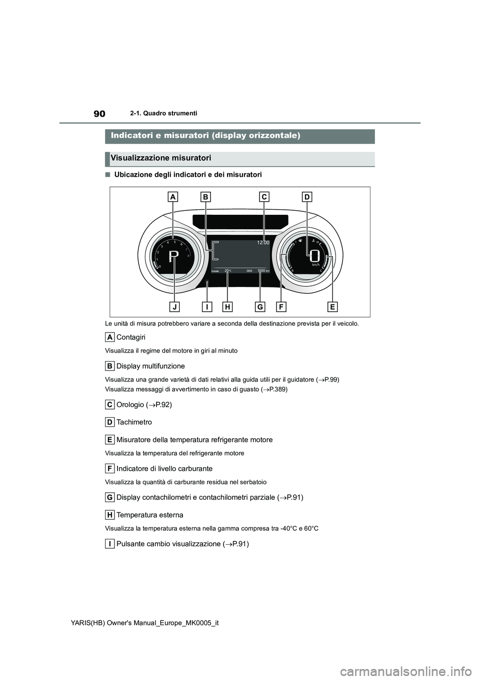 TOYOTA YARIS 2021  Manuale duso (in Italian) 90
YARIS(HB) Owners Manual_Europe_MK0005_it
2-1. Quadro strumenti
■Ubicazione degli indicatori e dei misuratori
Le unità di misura potrebbero variare a seconda della destinazione prevista per il v