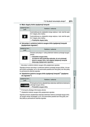 Page 372