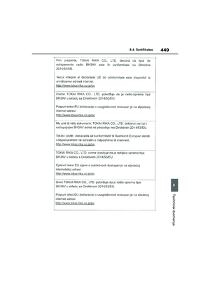 Page 450