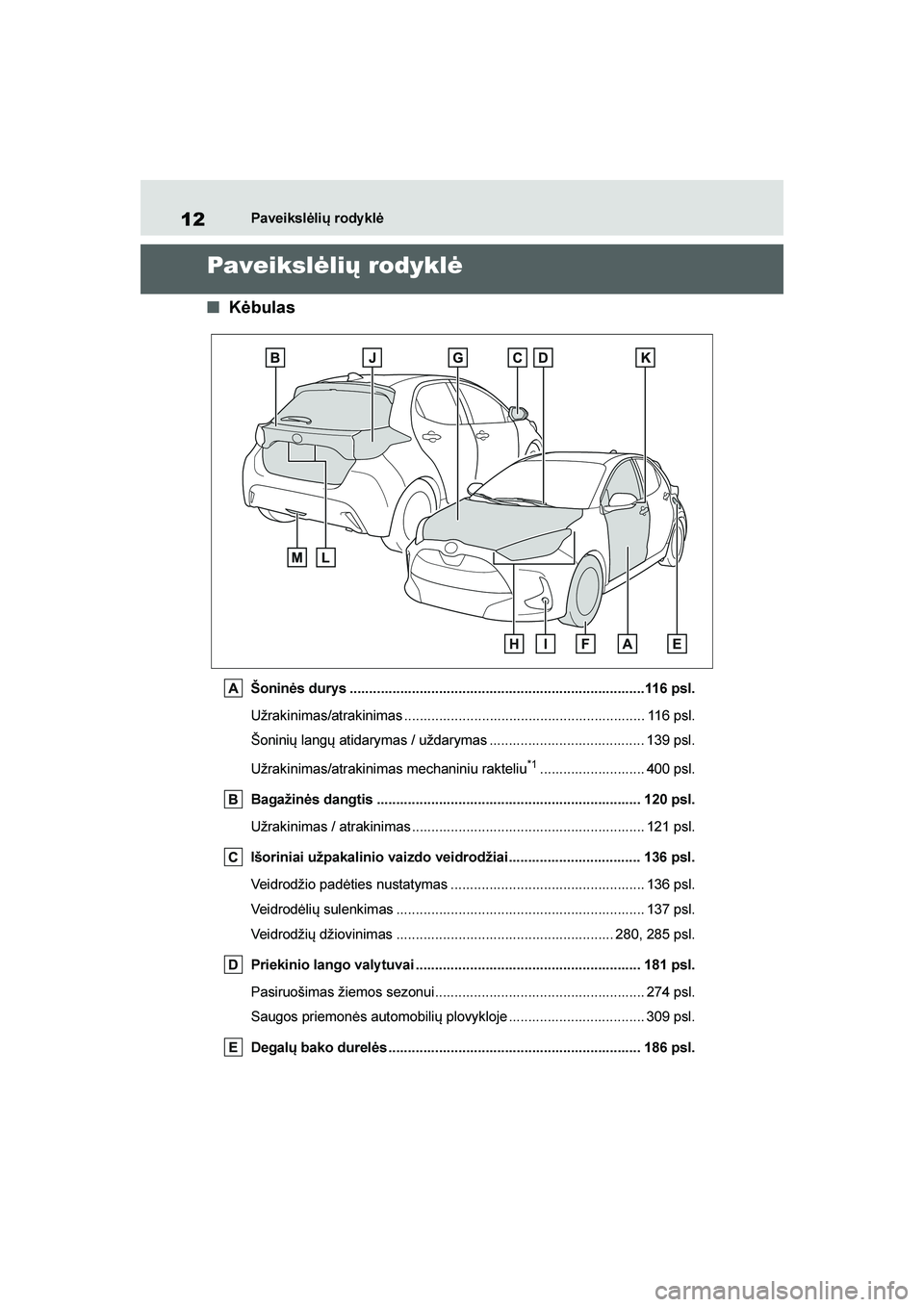 TOYOTA YARIS 2021 Eksploatavimo vadovas (in Lithuanian)
12
YARIS(HB) Owners Manual_Europe_MK0001_LT
Paveikslėlių rody klė
Paveikslėlių rodyklė
■Kėbulas
Šoninės durys ............................................................................1 TOYOTA YARIS 2021 Eksploatavimo vadovas (in Lithuanian)
12
YARIS(HB) Owners Manual_Europe_MK0001_LT
Paveikslėlių rody klė
Paveikslėlių rodyklė
■Kėbulas
Šoninės durys ............................................................................1