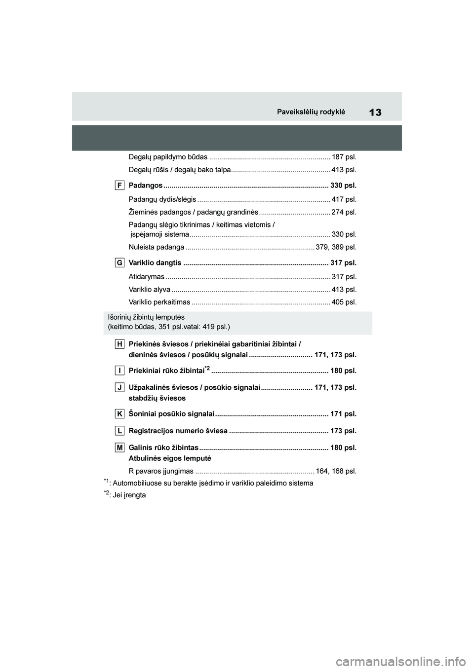 TOYOTA YARIS 2021 Eksploatavimo vadovas (in Lithuanian)
13
YARIS(HB) Owners Manual_Europe_MK0001_LT
Paveikslėlių rody klė
Degalų papildymo būdas ............................................................. 187 psl.
Degalų rūšis / degalų bako ta TOYOTA YARIS 2021 Eksploatavimo vadovas (in Lithuanian)
13
YARIS(HB) Owners Manual_Europe_MK0001_LT
Paveikslėlių rody klė
Degalų papildymo būdas ............................................................. 187 psl.
Degalų rūšis / degalų bako ta