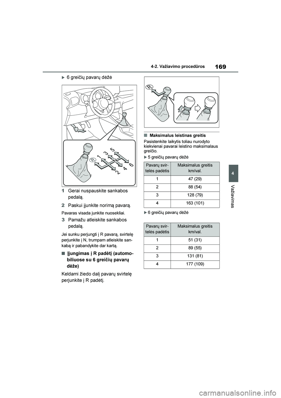 TOYOTA YARIS 2021  Eksploatavimo vadovas (in Lithuanian) 
169
4
YARIS(HB) Owners Manual_Europe_MK0001_LT
4-2. Važiavimo procedūros
Važiavimas
6 greičių pavarų dėžė
1 Gerai nuspauskite sankabos 
pedal\b.
2 Paskui įjunkite norim\b pavar\b.
Pavaras