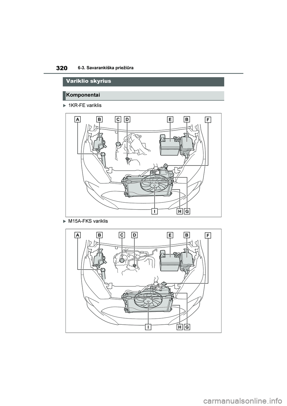 TOYOTA YARIS 2021  Eksploatavimo vadovas (in Lithuanian) 
320
YARIS(HB) Owners Manual_Europe_MK0001_LT
6-3. Savarankiška priežiūra
1KR-FE variklis
M15A-FKS variklis
Variklio skyrius
Komponentai
YARIS(HB)_OM_Europe_OMK0001LT.book  Page 320  Wednesday, 