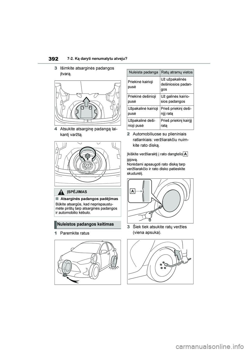 TOYOTA YARIS 2021  Eksploatavimo vadovas (in Lithuanian) 
392
YARIS(HB) Owners Manual_Europe_MK0001_LT
7-2. Ką dary ti nenumaty tu atveju?
3Išimkite atsarginės padangos 
įtvar\b.
4 Atsukite atsarginę padang\b lai -
kantį varžt\b.
1 Paremkite ratus 2