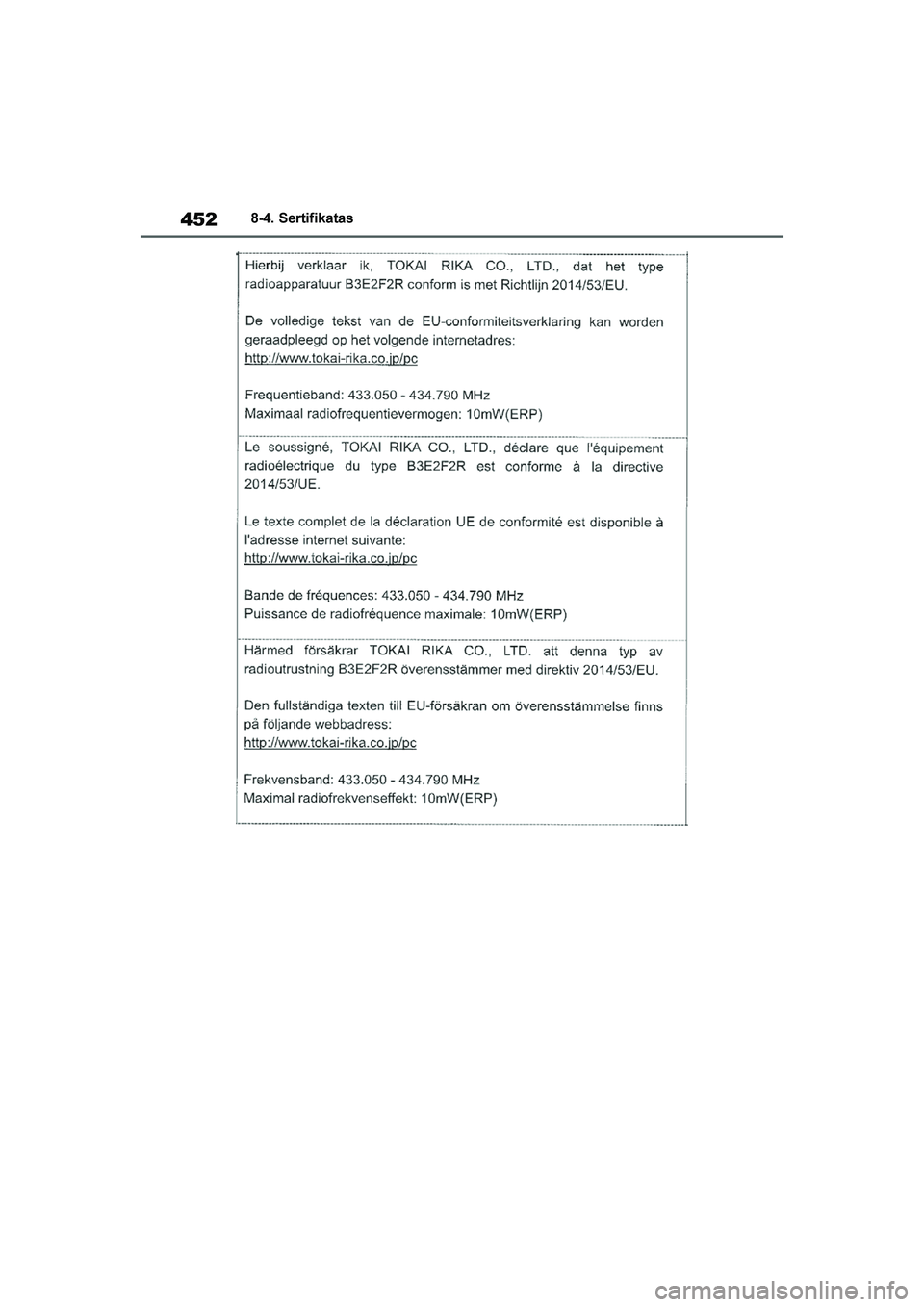 TOYOTA YARIS 2021  Eksploatavimo vadovas (in Lithuanian) 
452
YARIS(HB) Owners Manual_Europe_MK0001_LT
8-4. Sertifikatas
YARIS(HB)_OM_Europe_OMK0001LT.book  Page 452  Wednesday, April 1, 2020  11:32 AM 
