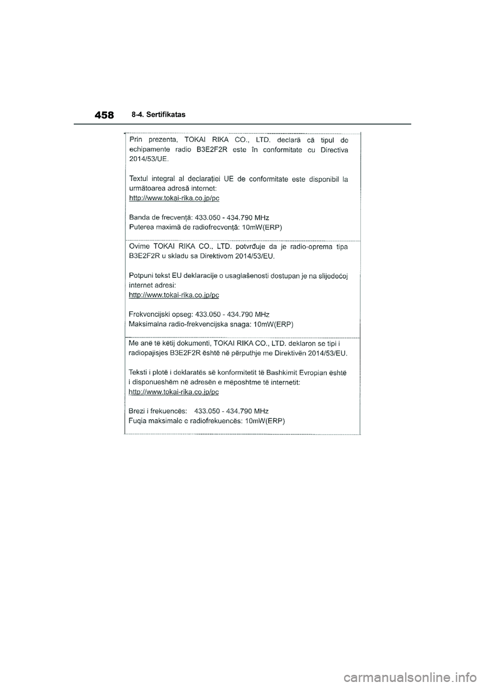 TOYOTA YARIS 2021  Eksploatavimo vadovas (in Lithuanian) 
458
YARIS(HB) Owners Manual_Europe_MK0001_LT
8-4. Sertifikatas
YARIS(HB)_OM_Europe_OMK0001LT.book  Page 458  Wednesday, April 1, 2020  11:32 AM 