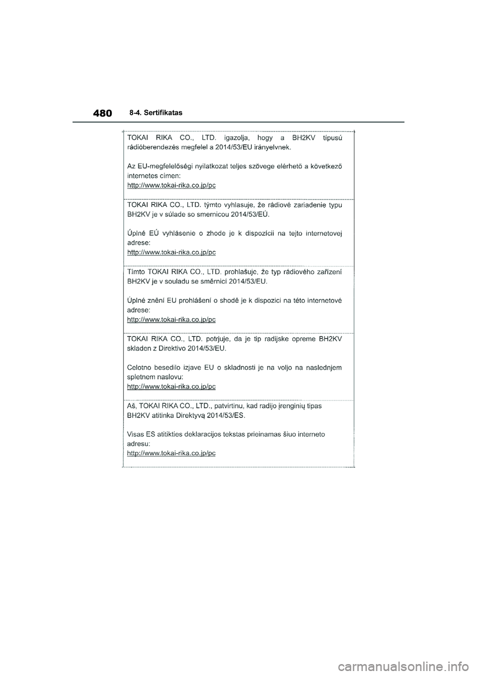 TOYOTA YARIS 2021  Eksploatavimo vadovas (in Lithuanian) 
480
YARIS(HB) Owners Manual_Europe_MK0001_LT
8-4. Sertifikatas
YARIS(HB)_OM_Europe_OMK0001LT.book  Page 480  Wednesday, April 1, 2020  11:32 AM 