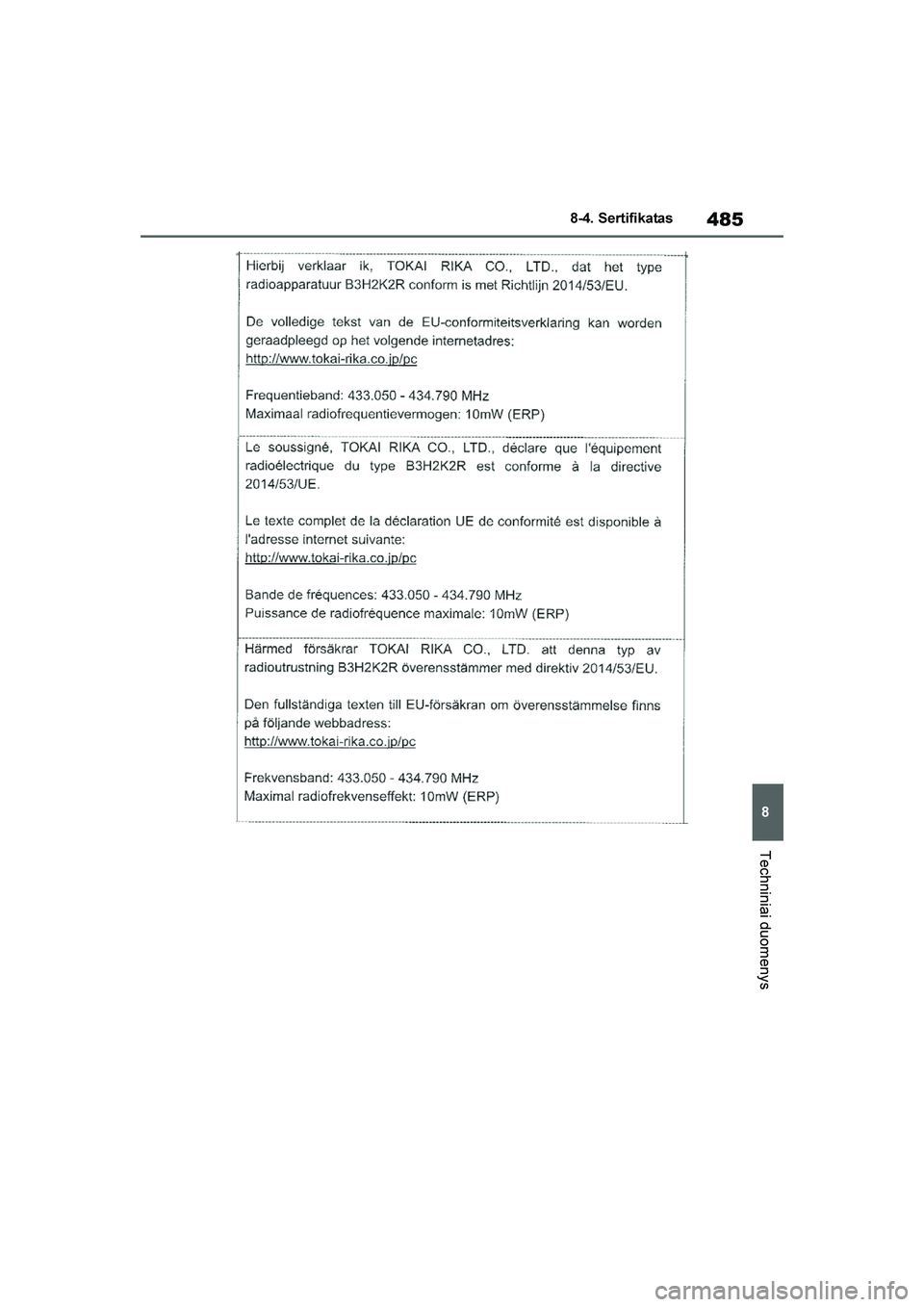 TOYOTA YARIS 2021  Eksploatavimo vadovas (in Lithuanian) 
485
8
YARIS(HB) Owners Manual_Europe_MK0001_LT
8-4. Sertifikatas
Techniniai duomenys
YARIS(HB)_OM_Europe_OMK0001LT.book  Page 485  Wednesday, April 1, 2020  11:32 AM 