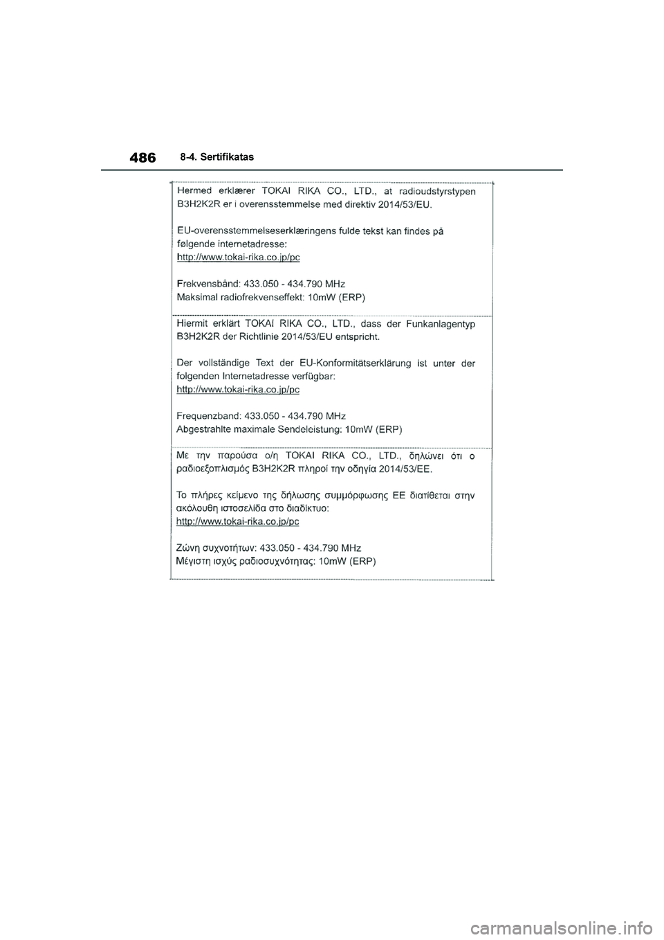 TOYOTA YARIS 2021  Eksploatavimo vadovas (in Lithuanian) 
486
YARIS(HB) Owners Manual_Europe_MK0001_LT
8-4. Sertifikatas
YARIS(HB)_OM_Europe_OMK0001LT.book  Page 486  Wednesday, April 1, 2020  11:32 AM 
