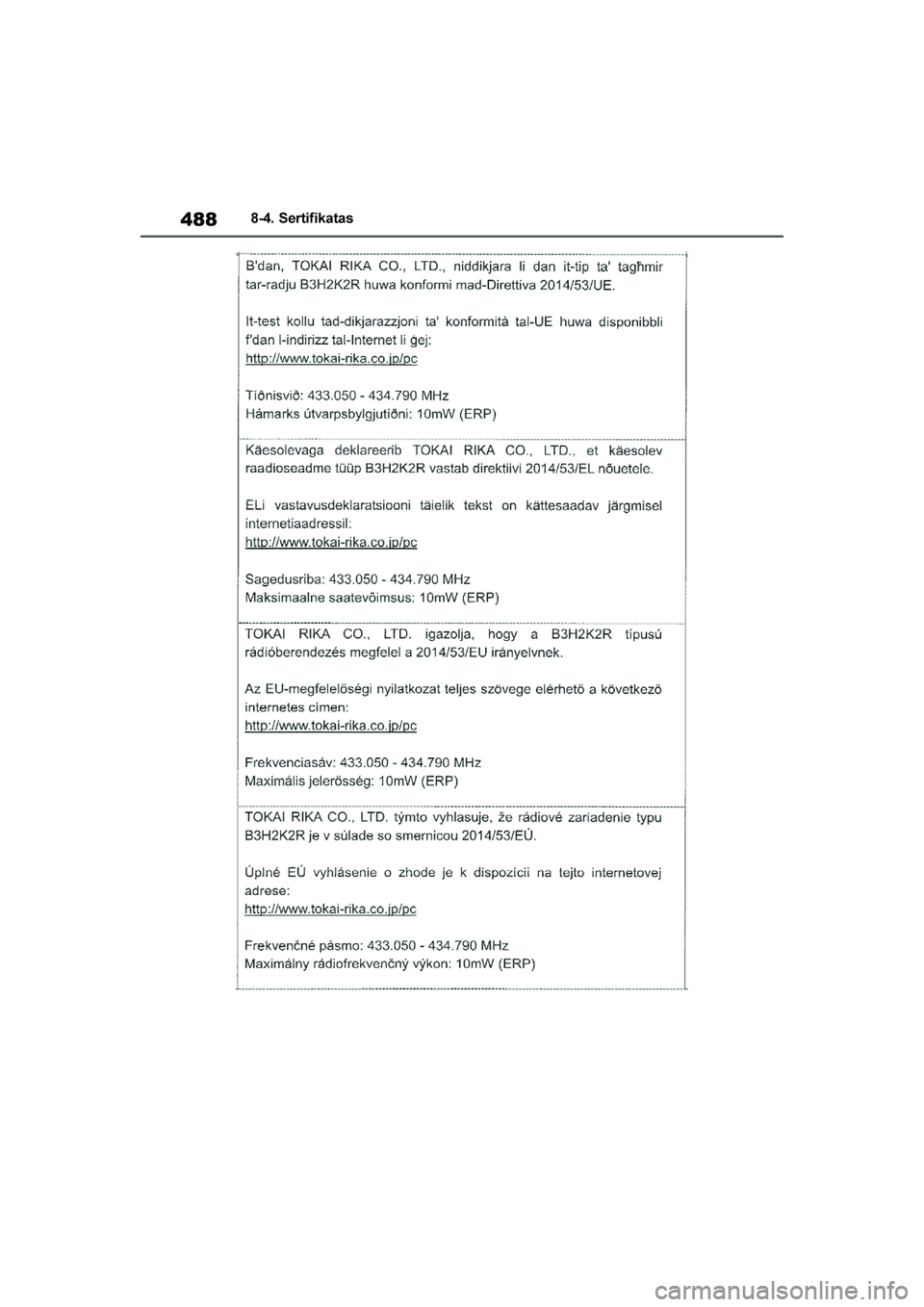 TOYOTA YARIS 2021  Eksploatavimo vadovas (in Lithuanian) 
488
YARIS(HB) Owners Manual_Europe_MK0001_LT
8-4. Sertifikatas
YARIS(HB)_OM_Europe_OMK0001LT.book  Page 488  Wednesday, April 1, 2020  11:32 AM 