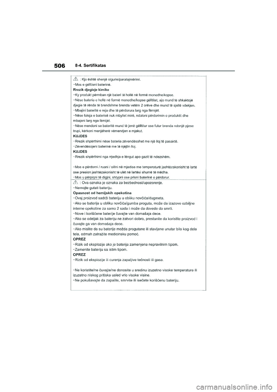 TOYOTA YARIS 2021  Eksploatavimo vadovas (in Lithuanian) 
506
YARIS(HB) Owners Manual_Europe_MK0001_LT
8-4. Sertifikatas
YARIS(HB)_OM_Europe_OMK0001LT.book  Page 506  Wednesday, April 1, 2020  11:32 AM 