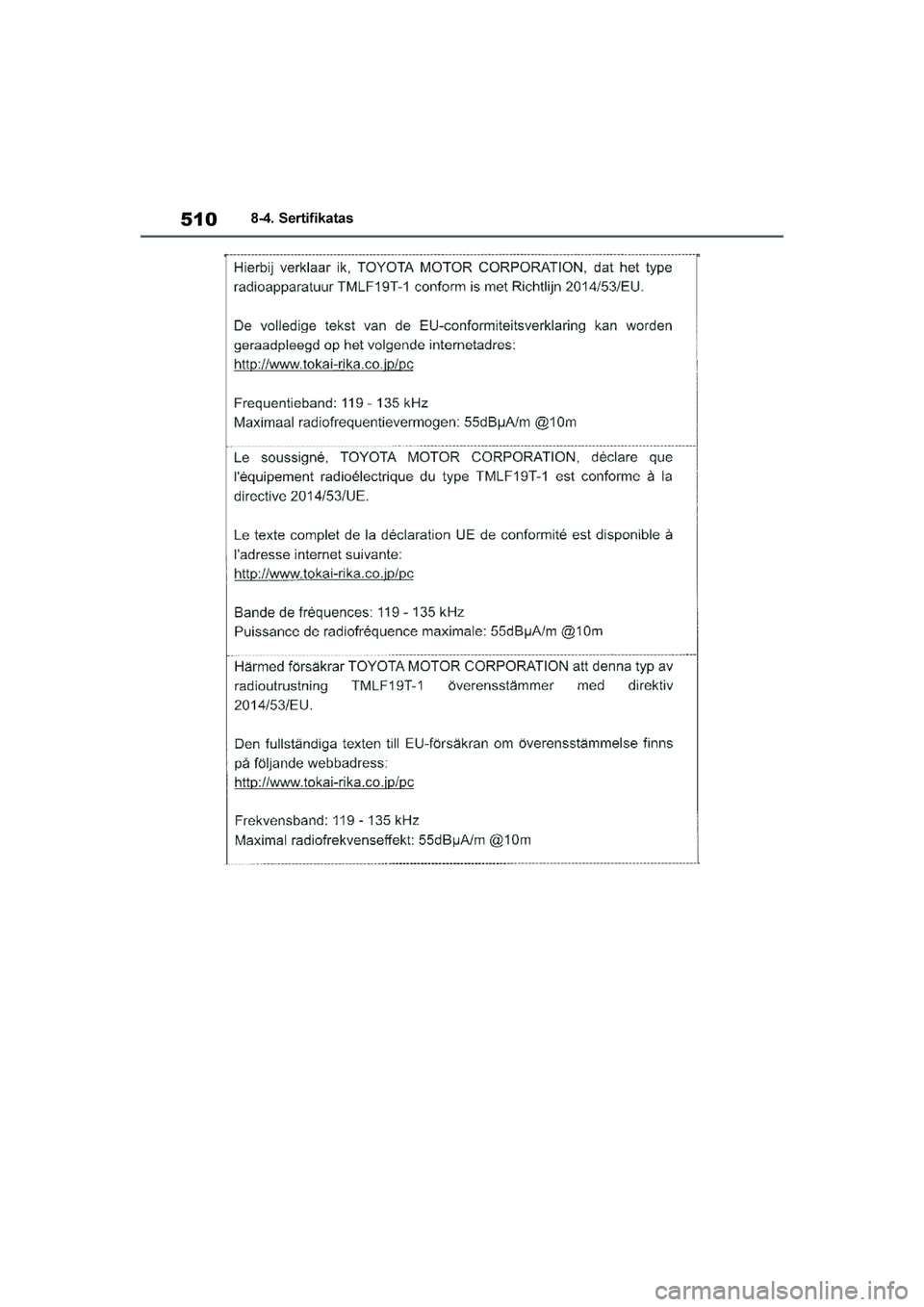 TOYOTA YARIS 2021  Eksploatavimo vadovas (in Lithuanian) 
510
YARIS(HB) Owners Manual_Europe_MK0001_LT
8-4. Sertifikatas
YARIS(HB)_OM_Europe_OMK0001LT.book  Page 510  Wednesday, April 1, 2020  11:32 AM 