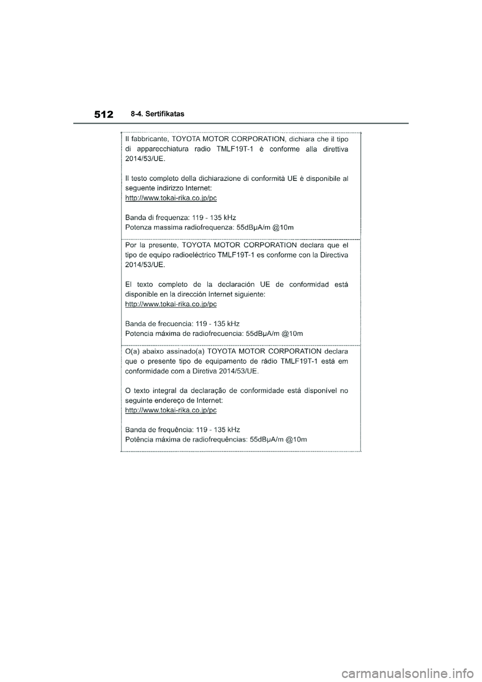 TOYOTA YARIS 2021  Eksploatavimo vadovas (in Lithuanian) 
512
YARIS(HB) Owners Manual_Europe_MK0001_LT
8-4. Sertifikatas
YARIS(HB)_OM_Europe_OMK0001LT.book  Page 512  Wednesday, April 1, 2020  11:32 AM 