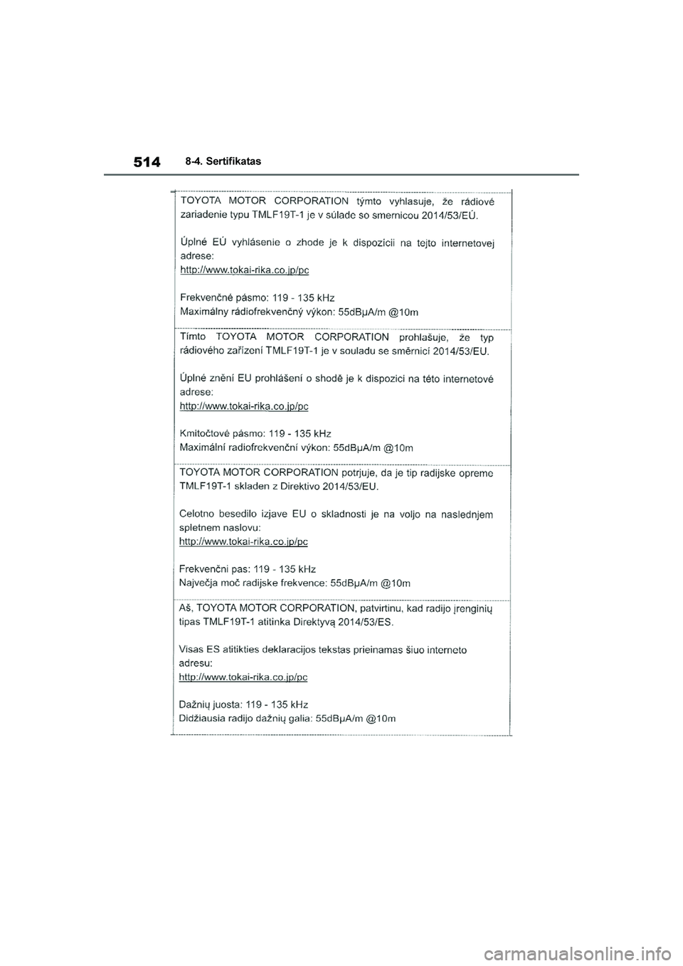 TOYOTA YARIS 2021  Eksploatavimo vadovas (in Lithuanian) 
514
YARIS(HB) Owners Manual_Europe_MK0001_LT
8-4. Sertifikatas
YARIS(HB)_OM_Europe_OMK0001LT.book  Page 514  Wednesday, April 1, 2020  11:32 AM 