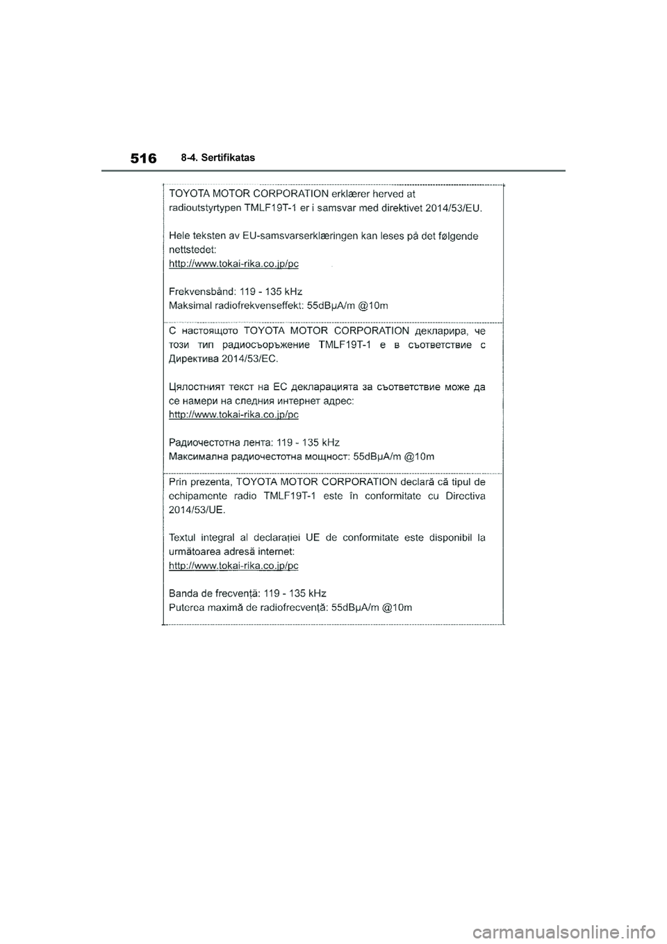 TOYOTA YARIS 2021  Eksploatavimo vadovas (in Lithuanian) 
516
YARIS(HB) Owners Manual_Europe_MK0001_LT
8-4. Sertifikatas
YARIS(HB)_OM_Europe_OMK0001LT.book  Page 516  Wednesday, April 1, 2020  11:32 AM 