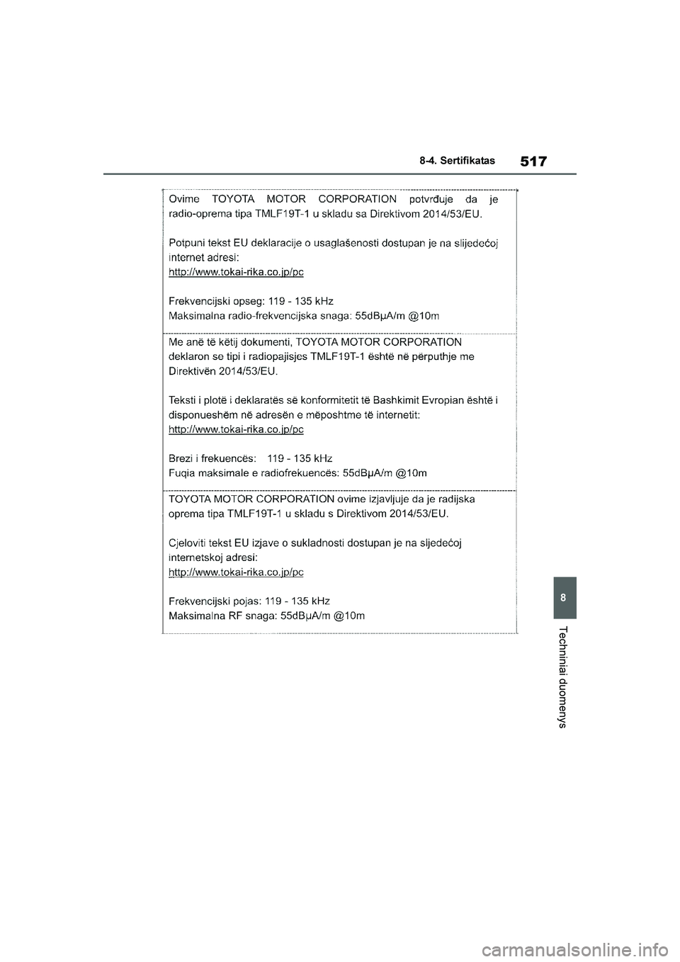TOYOTA YARIS 2021  Eksploatavimo vadovas (in Lithuanian) 
517
8
YARIS(HB) Owners Manual_Europe_MK0001_LT
8-4. Sertifikatas
Techniniai duomenys
YARIS(HB)_OM_Europe_OMK0001LT.book  Page 517  Wednesday, April 1, 2020  11:32 AM 