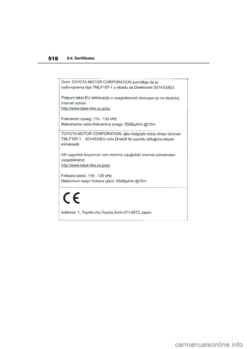 TOYOTA YARIS 2021  Eksploatavimo vadovas (in Lithuanian) 
518
YARIS(HB) Owners Manual_Europe_MK0001_LT
8-4. Sertifikatas
YARIS(HB)_OM_Europe_OMK0001LT.book  Page 518  Wednesday, April 1, 2020  11:32 AM 