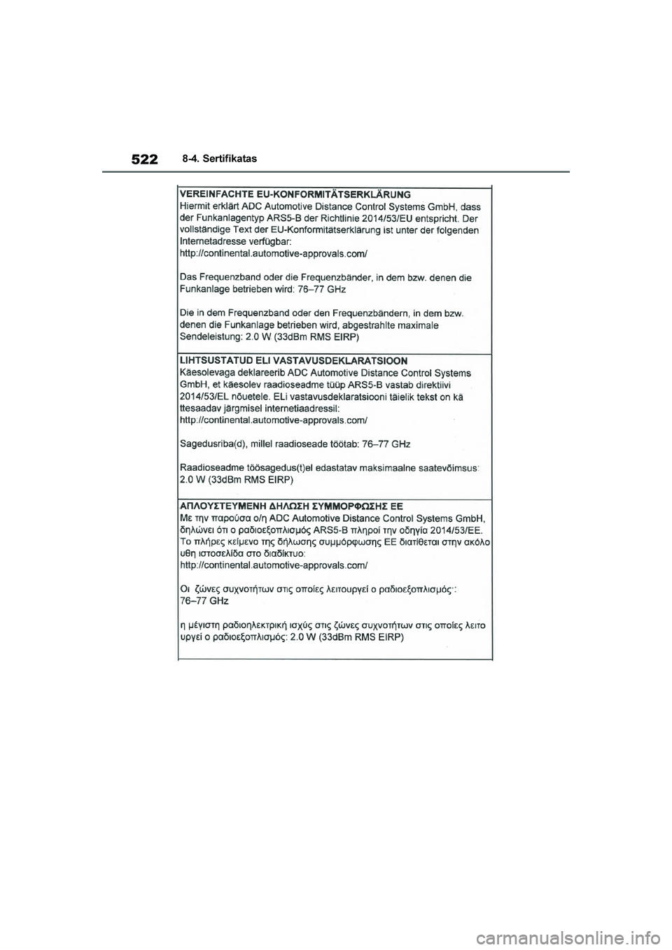TOYOTA YARIS 2021  Eksploatavimo vadovas (in Lithuanian) 
522
YARIS(HB) Owners Manual_Europe_MK0001_LT
8-4. Sertifikatas
YARIS(HB)_OM_Europe_OMK0001LT.book  Page 522  Wednesday, April 1, 2020  11:32 AM 