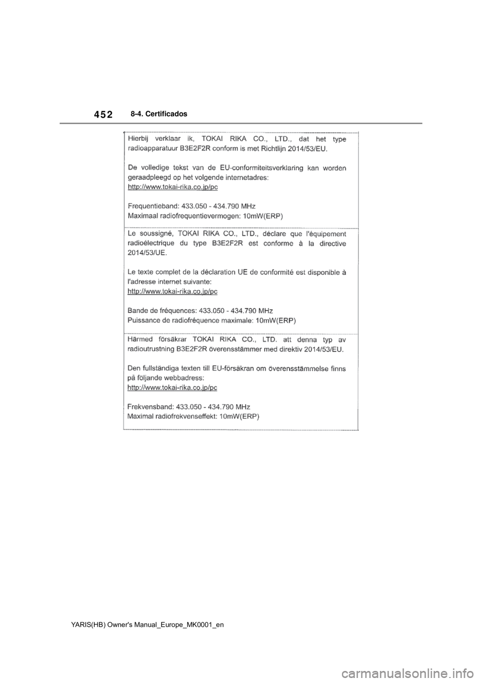 TOYOTA YARIS 2021  Manual de utilização (in Portuguese) 452
YARIS(HB) Owners Manual_Europe_MK0001_en
8-4. Certificados 
