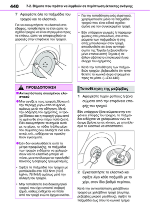 Page 442