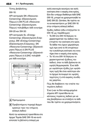 Page 466