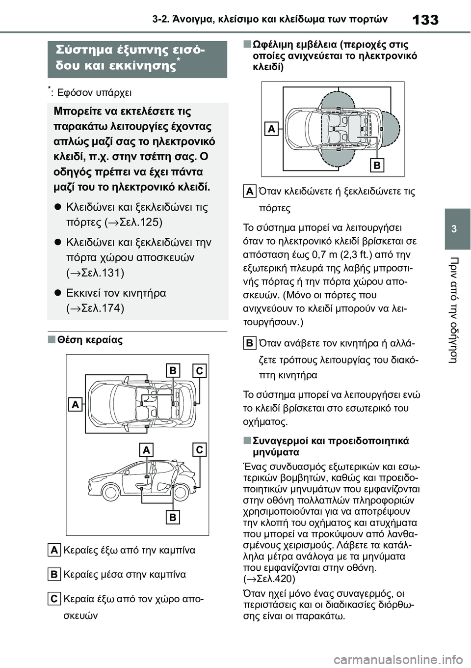 TOYOTA YARIS 2021  ΟΔΗΓΌΣ ΧΡΉΣΗΣ (in Greek) 133
3 3-2. Άνοιγμα, κλείσιμο και κλείδωμα των πορτών
Πριν από την οδήγηση
*:Εφόσον υπάρχει
■Θέση κεραίας
Κεραίες έ