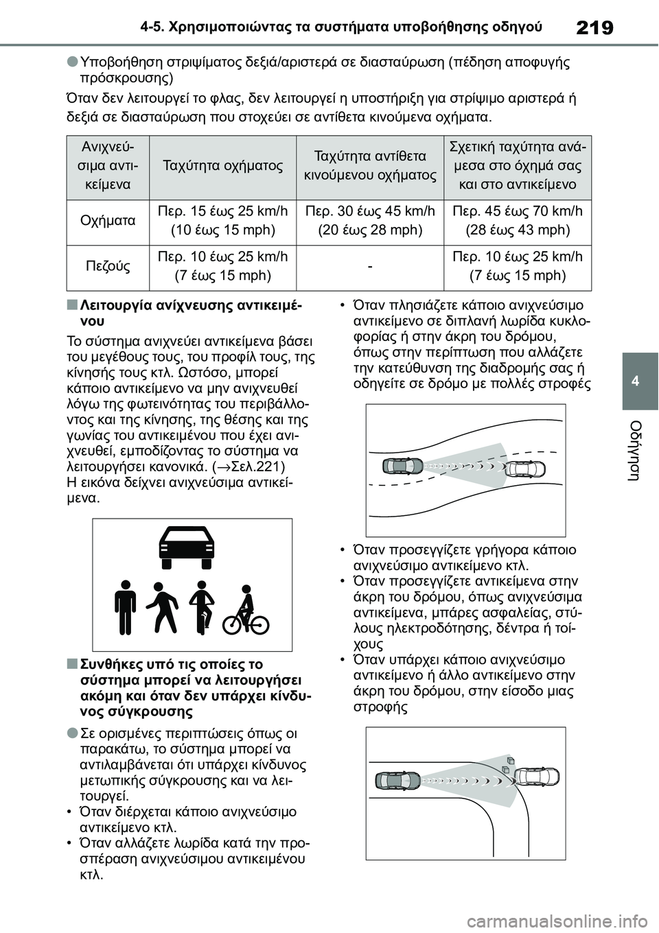 TOYOTA YARIS 2021 ΟΔΗΓΌΣ ΧΡΉΣΗΣ (in Greek) 219
4 4-5. Χρησιμοποιώντας τα συστήματα υποβοήθησης οδηγού
Οδήγηση
●Υποβοήθηση στριψίματος δεξιά/αριστερά σε δ TOYOTA YARIS 2021 ΟΔΗΓΌΣ ΧΡΉΣΗΣ (in Greek) 219
4 4-5. Χρησιμοποιώντας τα συστήματα υποβοήθησης οδηγού
Οδήγηση
●Υποβοήθηση στριψίματος δεξιά/αριστερά σε δ