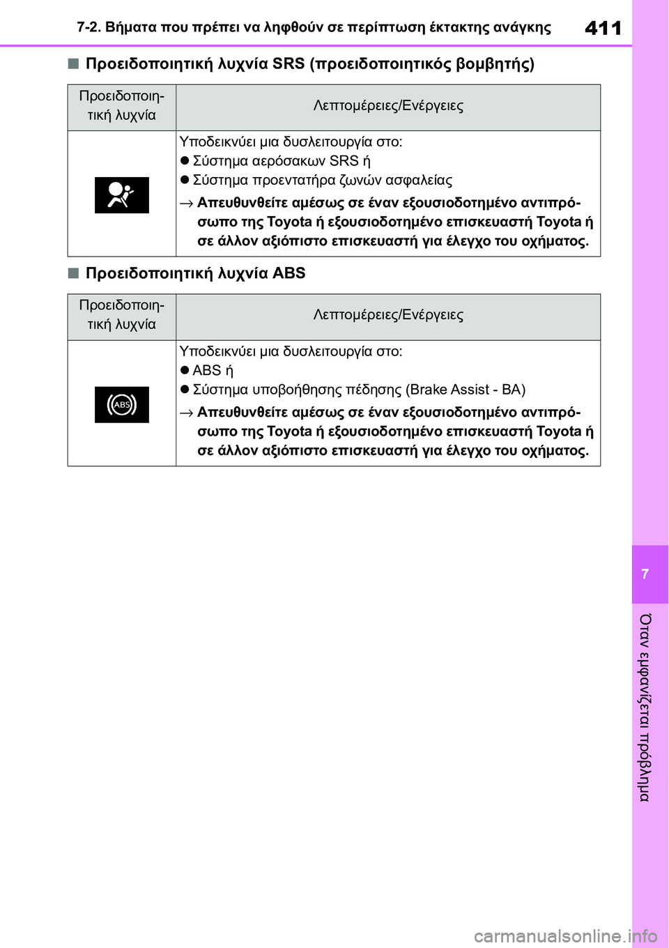 TOYOTA YARIS 2021  ΟΔΗΓΌΣ ΧΡΉΣΗΣ (in Greek) 411
7 7-2. Βήματα που πρέπει να ληφθούν σε περίπτωση έκτακτης ανάγκης
Όταν εμφανίζεται πρόβλημα
■Προειδοποιητικ
