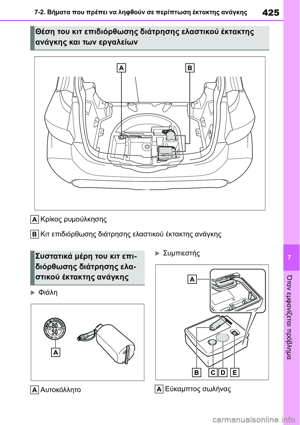 TOYOTA YARIS 2021  ΟΔΗΓΌΣ ΧΡΉΣΗΣ (in Greek) 425
7 7-2. Βήματα που πρέπει να ληφθούν σε περίπτωση έκτακτης ανάγκης
Όταν εμφανίζεται πρόβλημα
Κρίκος ρυμούλκησ