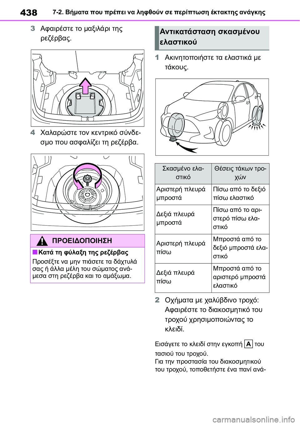 TOYOTA YARIS 2021  ΟΔΗΓΌΣ ΧΡΉΣΗΣ (in Greek) 4387-2. Βήματα που πρέπει να ληφθούν σε περίπτωση έκτακτης ανάγκης
3Αφαιρέστε το μαξιλάρι της 
ρεζέρβας.
4Χαλαρώσ