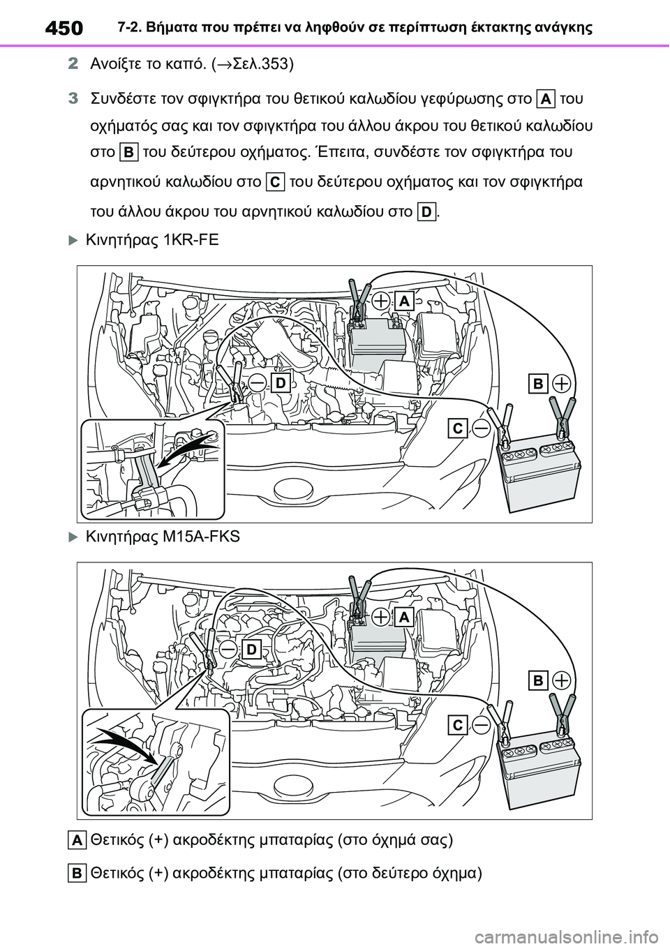 TOYOTA YARIS 2021  ΟΔΗΓΌΣ ΧΡΉΣΗΣ (in Greek) 4507-2. Βήματα που πρέπει να ληφθούν σε περίπτωση έκτακτης ανάγκης
2Ανοίξτε το καπό. (→Σελ.353)
3Συνδέστε τον σφιγκ