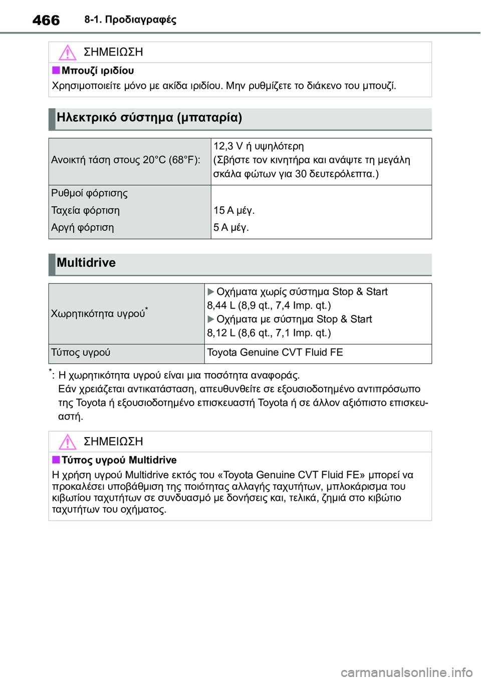 TOYOTA YARIS 2021 ΟΔΗΓΌΣ ΧΡΉΣΗΣ (in Greek) 4668-1. Προδιαγραφές
*:Η χωρητικότητα υγρού είναι μια ποσότητα αναφοράς.
Εάν χρειάζεται αντικατάσταση, απευθυνθ TOYOTA YARIS 2021 ΟΔΗΓΌΣ ΧΡΉΣΗΣ (in Greek) 4668-1. Προδιαγραφές
*:Η χωρητικότητα υγρού είναι μια ποσότητα αναφοράς.
Εάν χρειάζεται αντικατάσταση, απευθυνθ