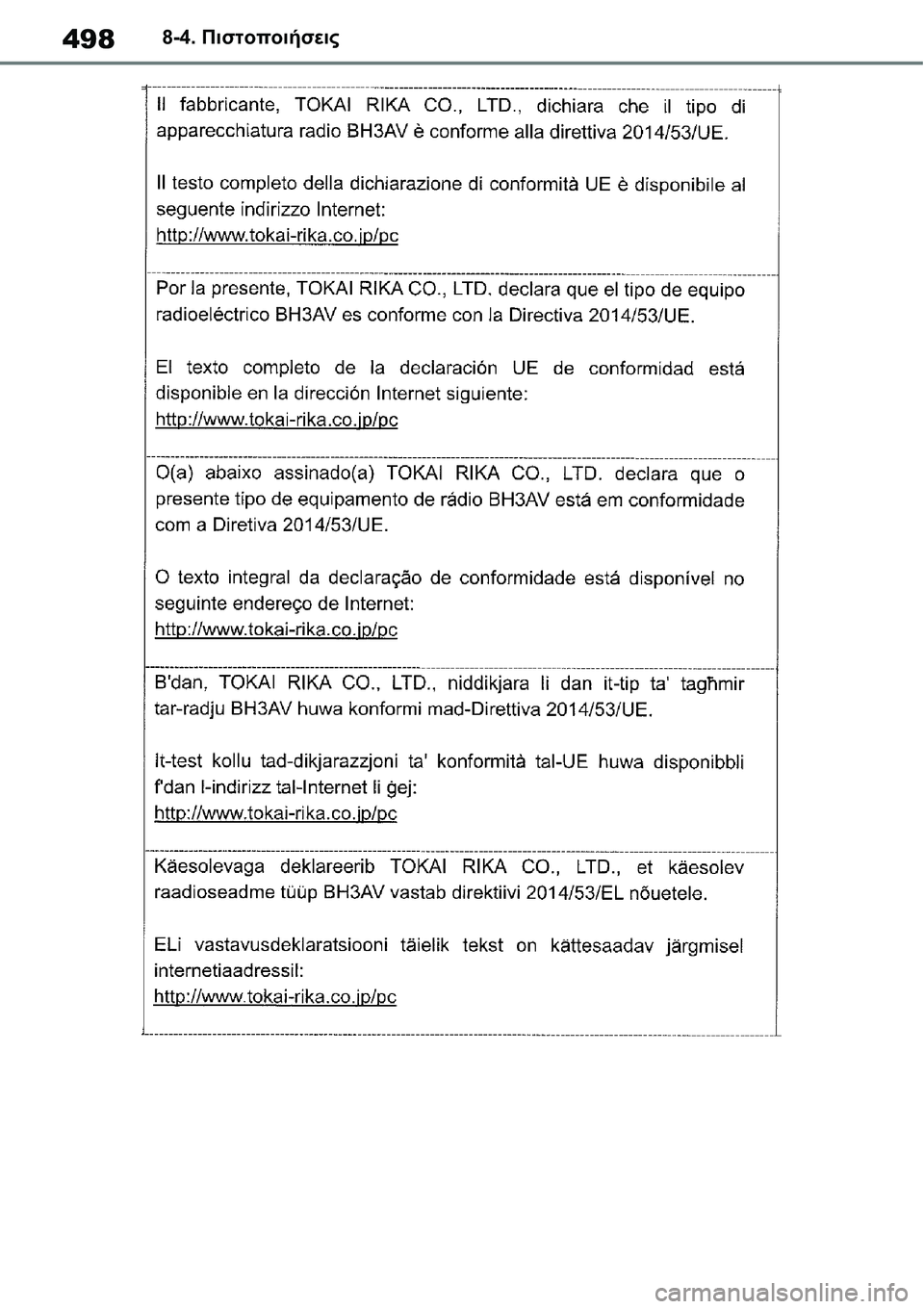 TOYOTA YARIS 2021  ΟΔΗΓΌΣ ΧΡΉΣΗΣ (in Greek) 4988-4. Πιστοποιήσεις 